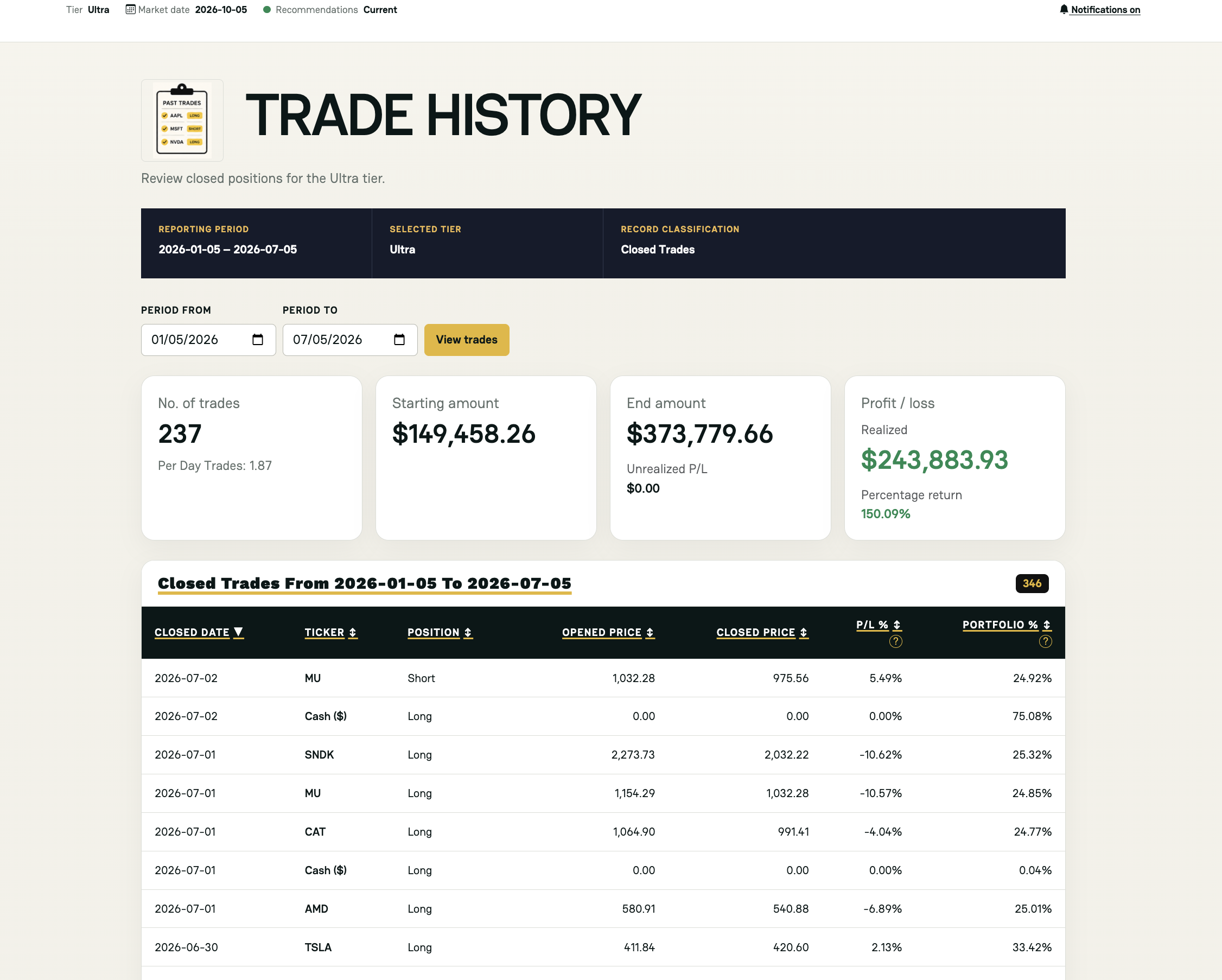 Sample history screen with fictional dated signal activity and filters