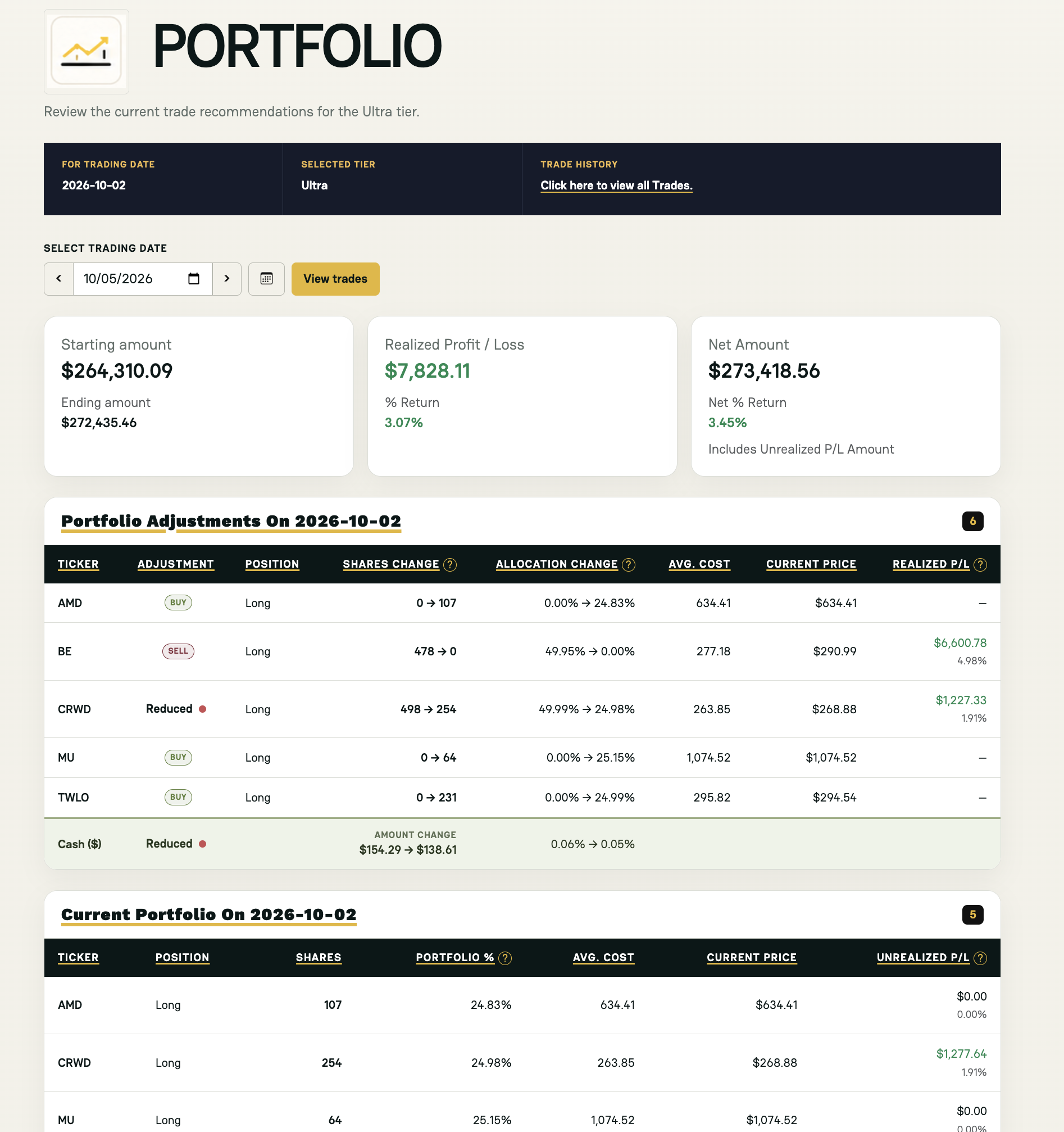 Sample portfolio screen with fictional allocations and holdings