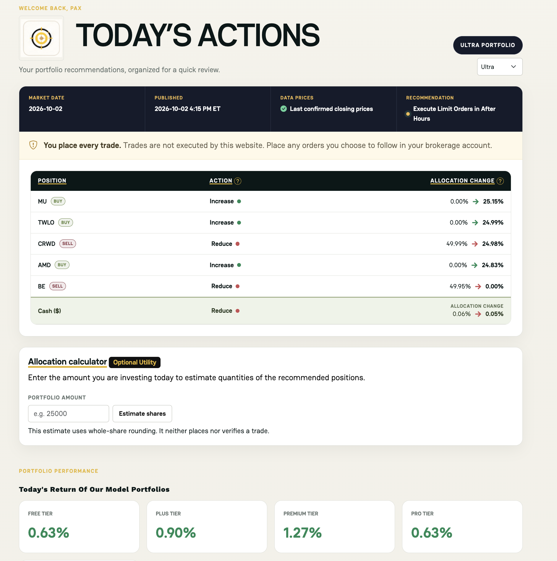 Sample Today screen with fictional market signals and a daily checklist